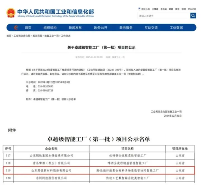 全市首個！山東路德入選首批卓越級智能工廠公示名單 技術開發(fā)