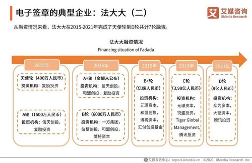 《2021年中國企業(yè)數字化發(fā)展研究報告》對旅游開發(fā)項目策劃咨詢的啟示與路徑
