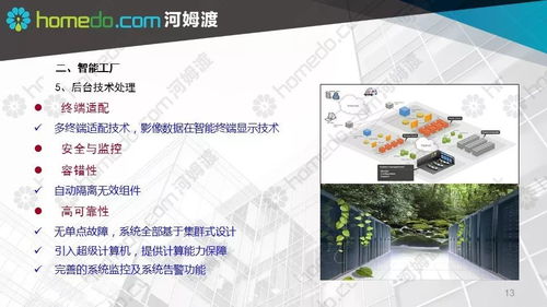 智慧工廠規(guī)劃設(shè)計(jì)與旅游開發(fā)融合策劃方案